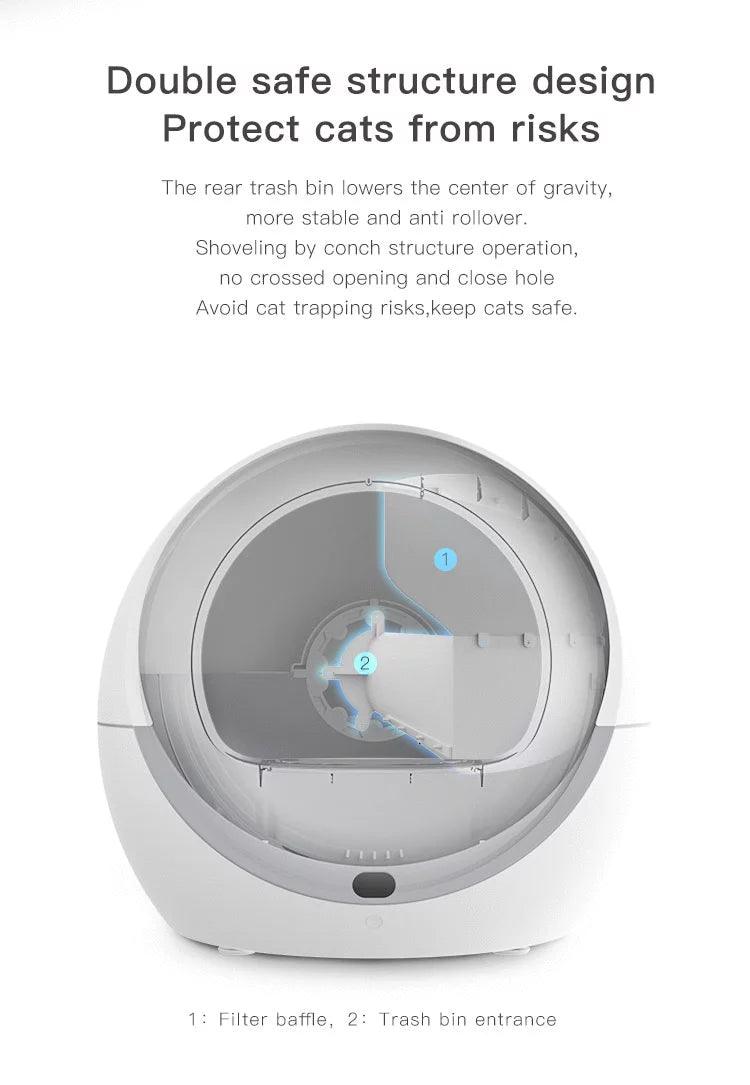Petree Dome WIFI zelfreinigende kattenbak - Nena's Pets