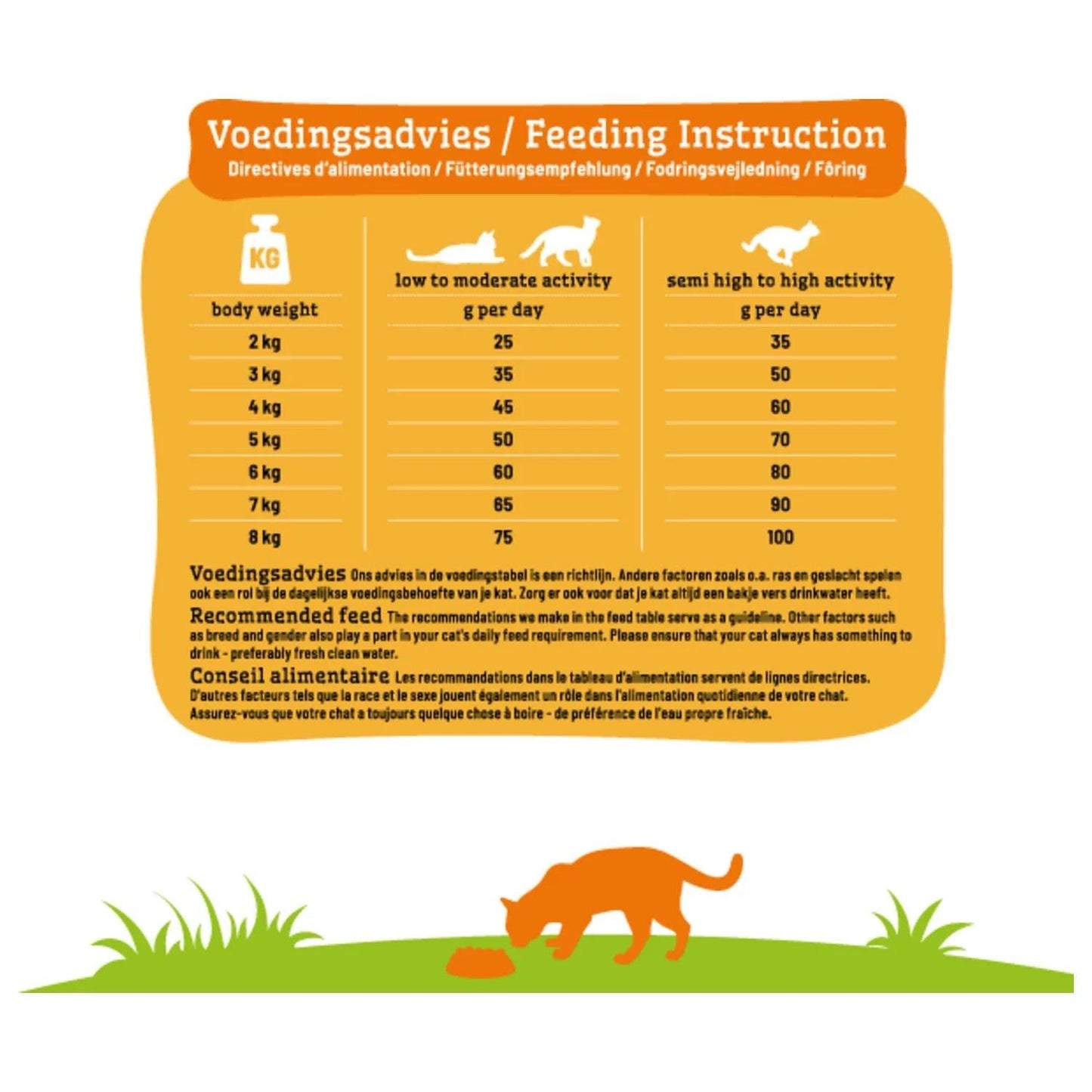 Smolke Kattenbrok - Nena's Pets