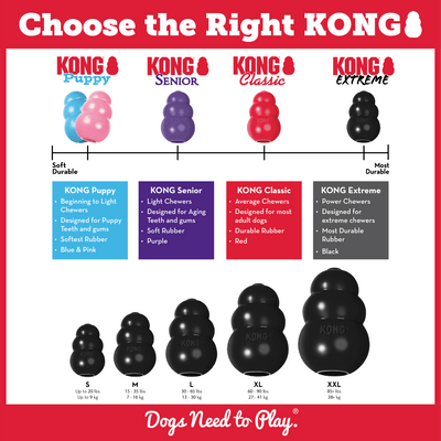 KONG Extreme - Nena's Pets
