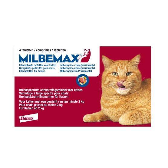 Milbemax voor de kat - Nena's Pets