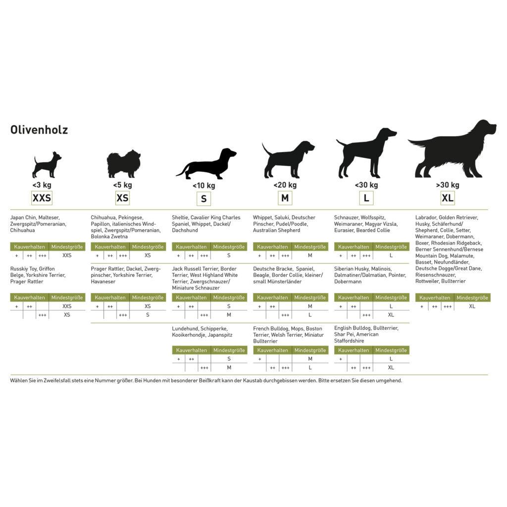 Chewies Olijfhout - Nena's Pets
