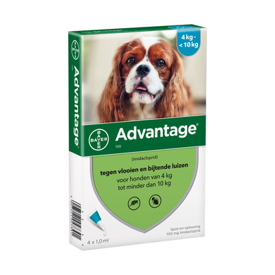 Advantage hond korting ivm datum