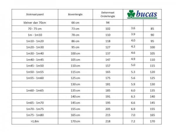 Bucas Irish Turnout extra high neck - Nena's Pets 