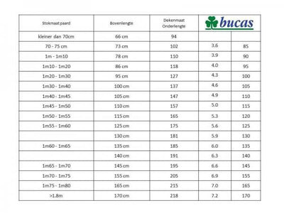 Bucas irish turnout light 50 + neck - Nena's Pets 