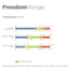 Bucas Emerald freedom turnout - Nena's Pets 