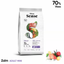 Dibaq Sense Hondenvoeding