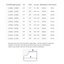 Arika Ripstop 200 g Turnout Deken - Nena's Pets 