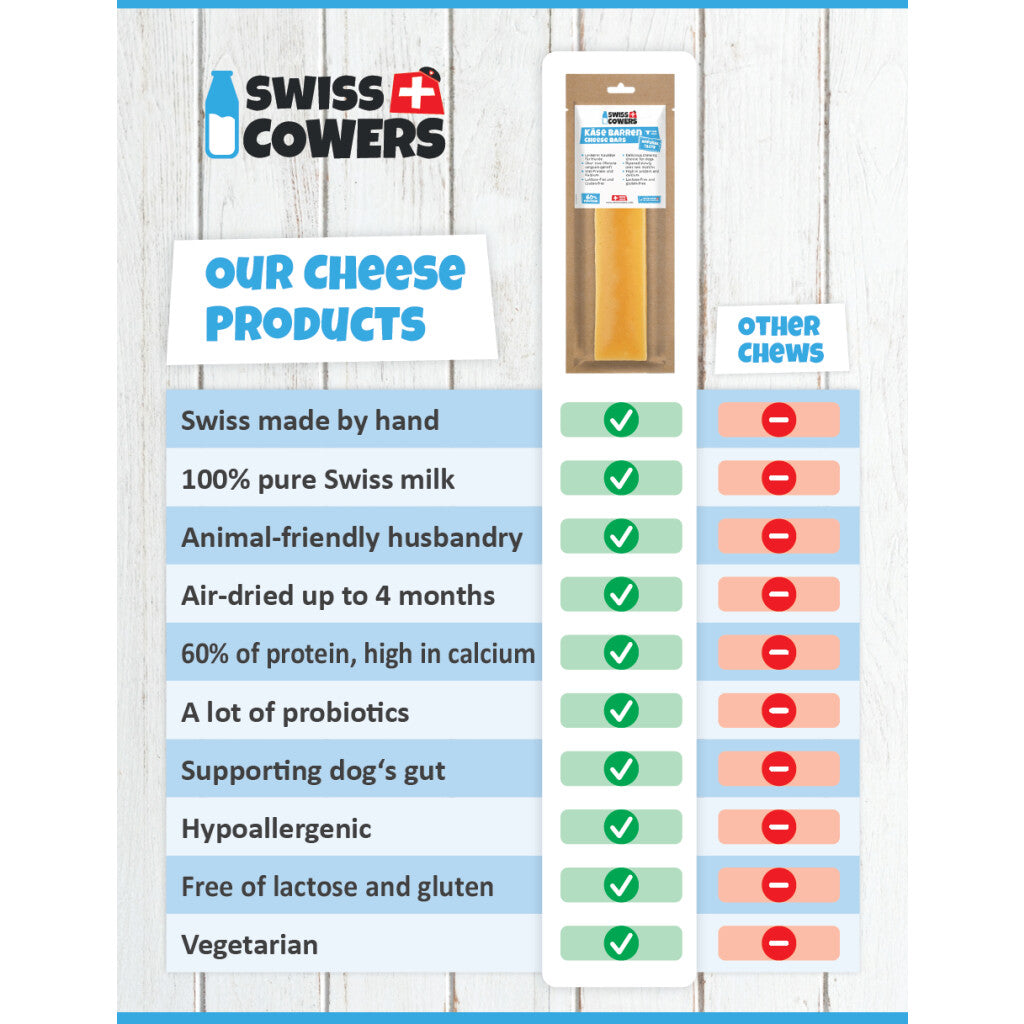 SwissCowers Cheese Bars Truffle S