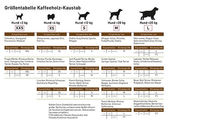 Chewies Koffiehout - Nena's Pets 